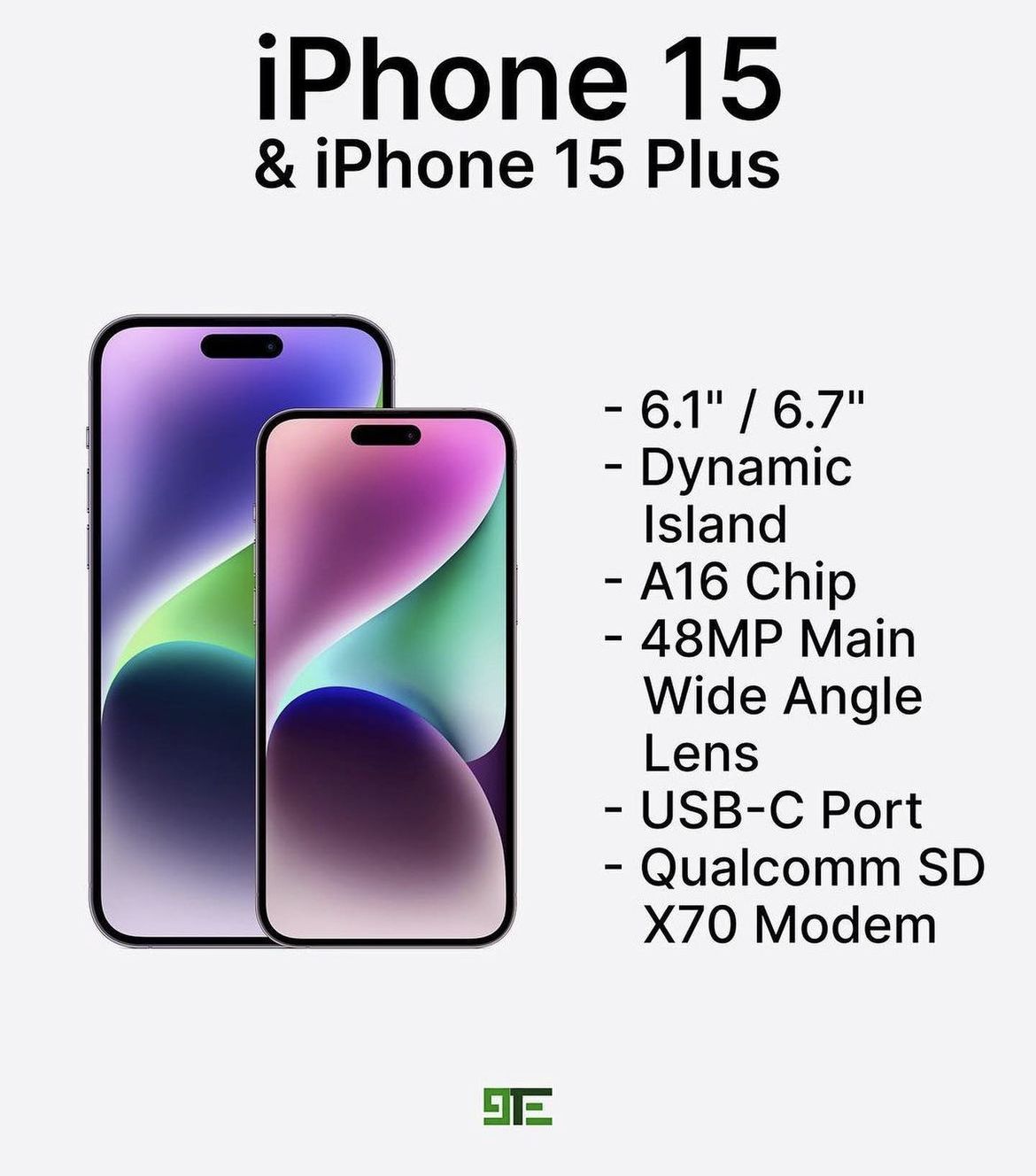 Elevated Experiences: iPhone 15 Plus